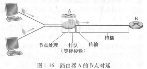 image-20231227193434231