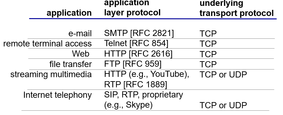 image-20231227210845729