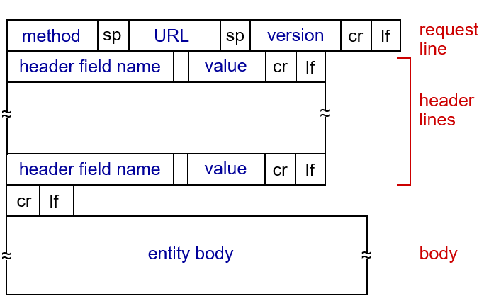 image-20231228165744419