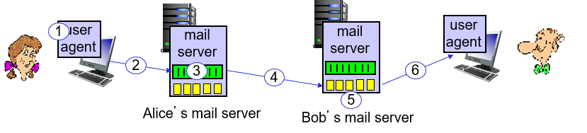 image-20231228195206867