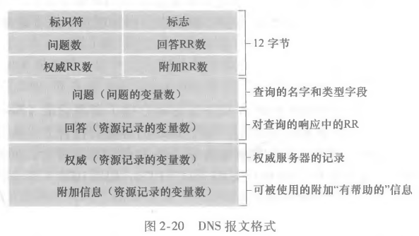 image-20231228213723133