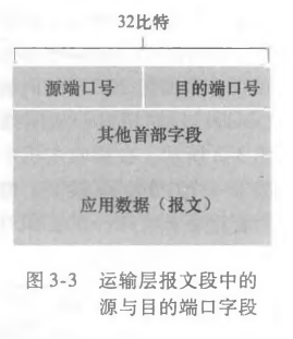 image-20231229165912703