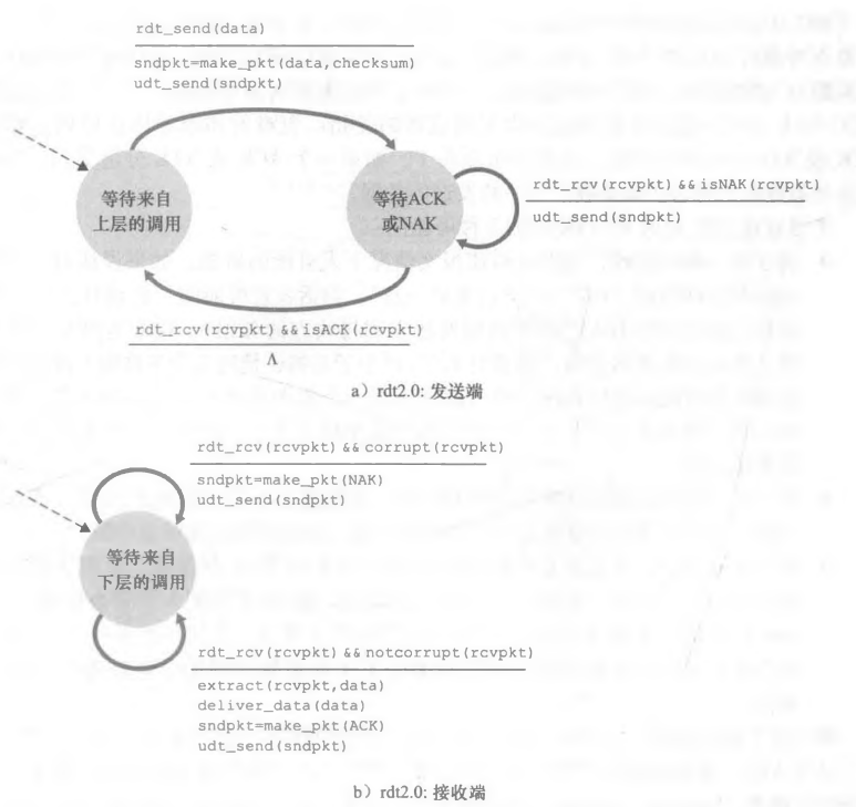 image-20231229185445476