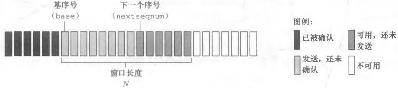 image-20231229193113686