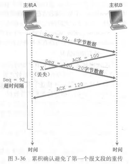 image-20231230173244704