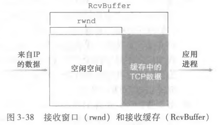 image-20231230194219837