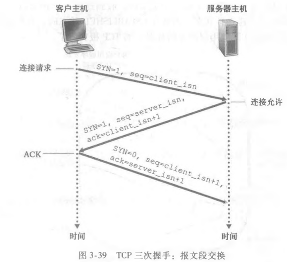 image-20231230200216283