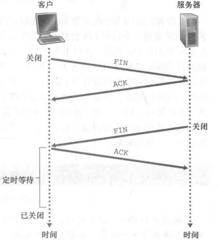 image-20231230201232585