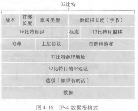 image-20231230212213857