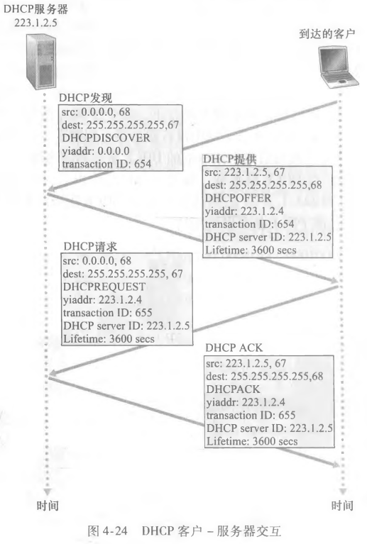 image-20231231192759959