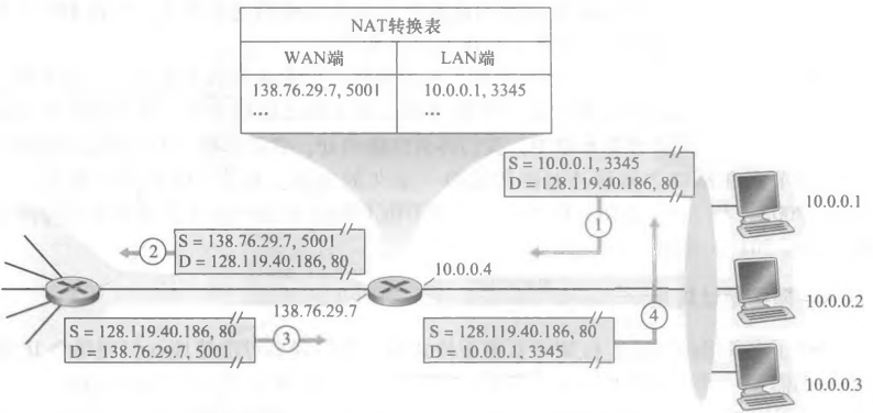 image-20231231194336813