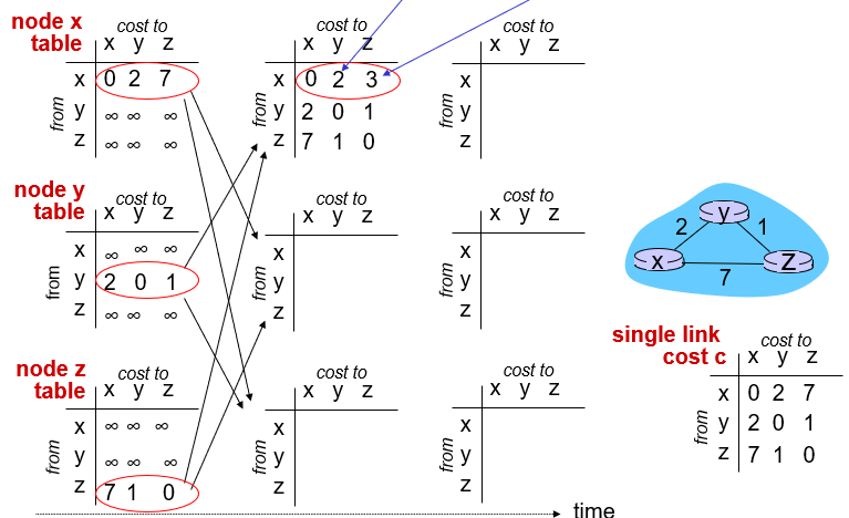 image-20240101170517094