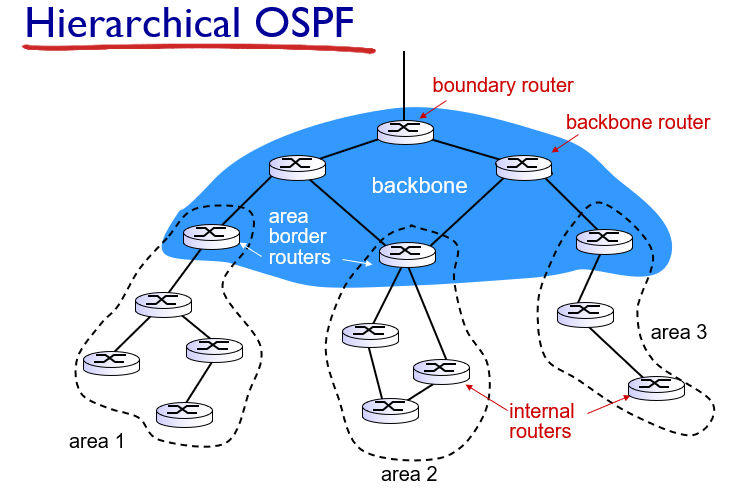 image-20240101191756105