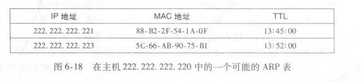 image-20240102205130486