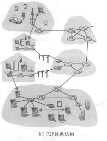 image-20240102212716372