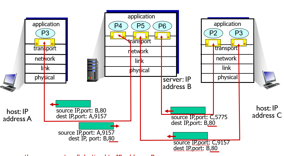 image-20240103163804423