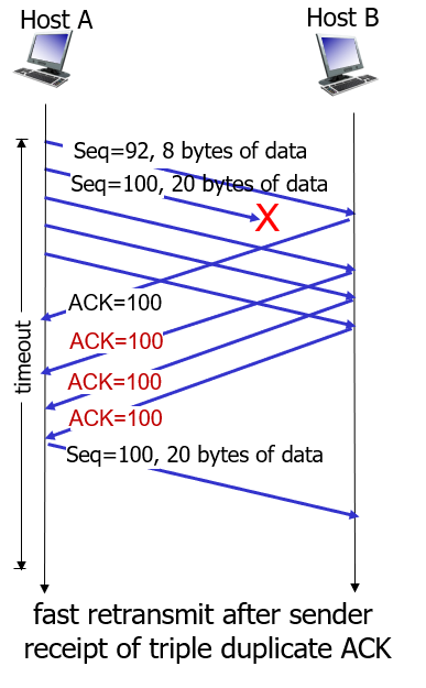 image-20240103170637778