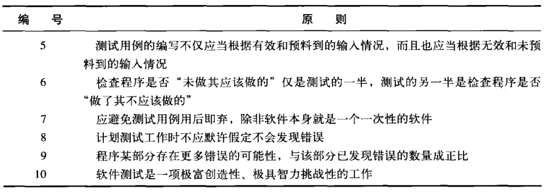 image-20231220150852932